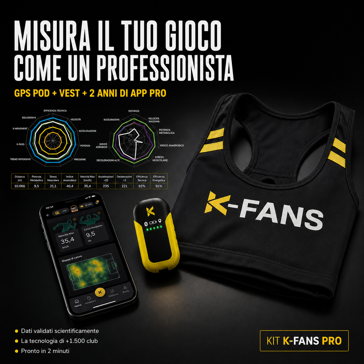 K-Fans Pro