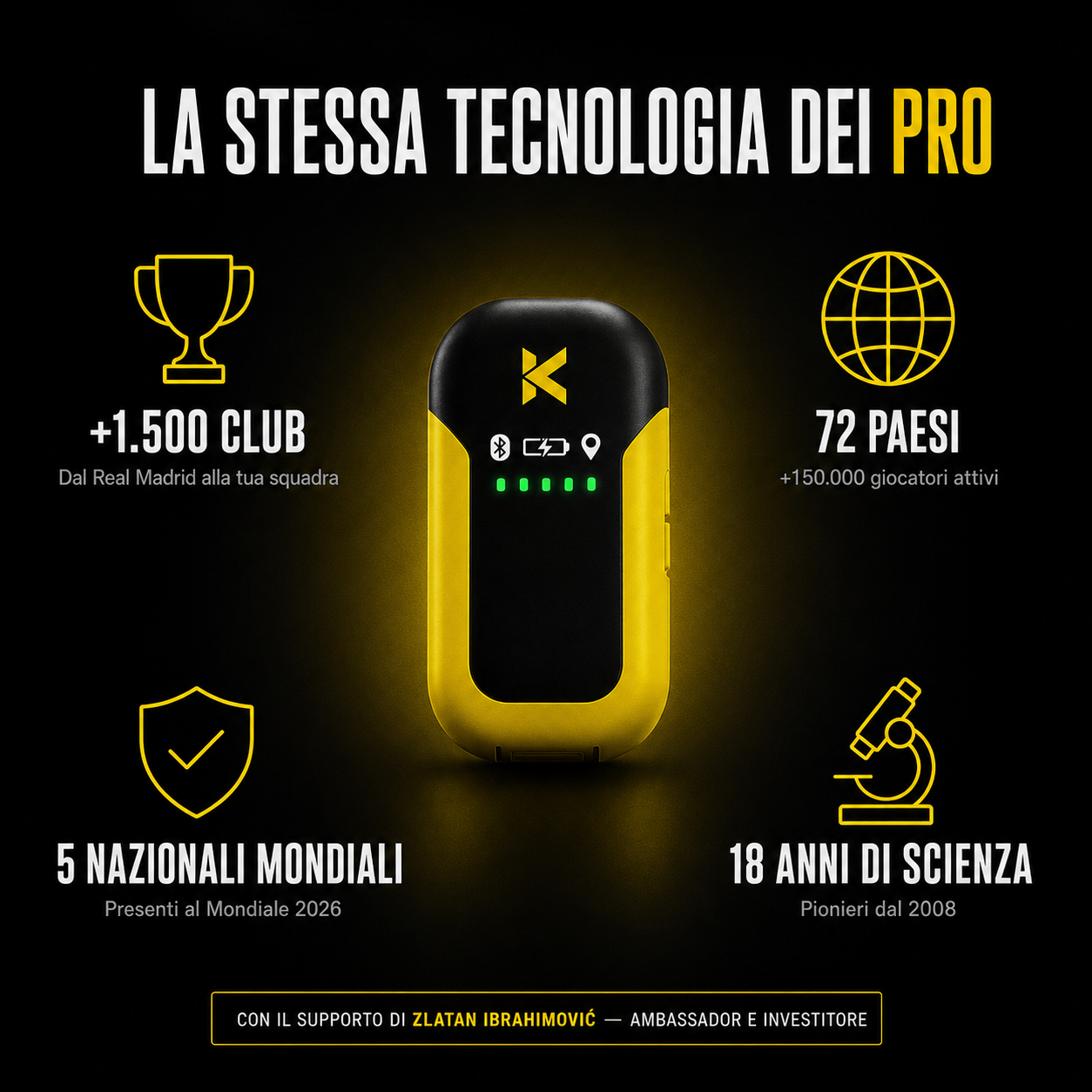 K-Fans Pro