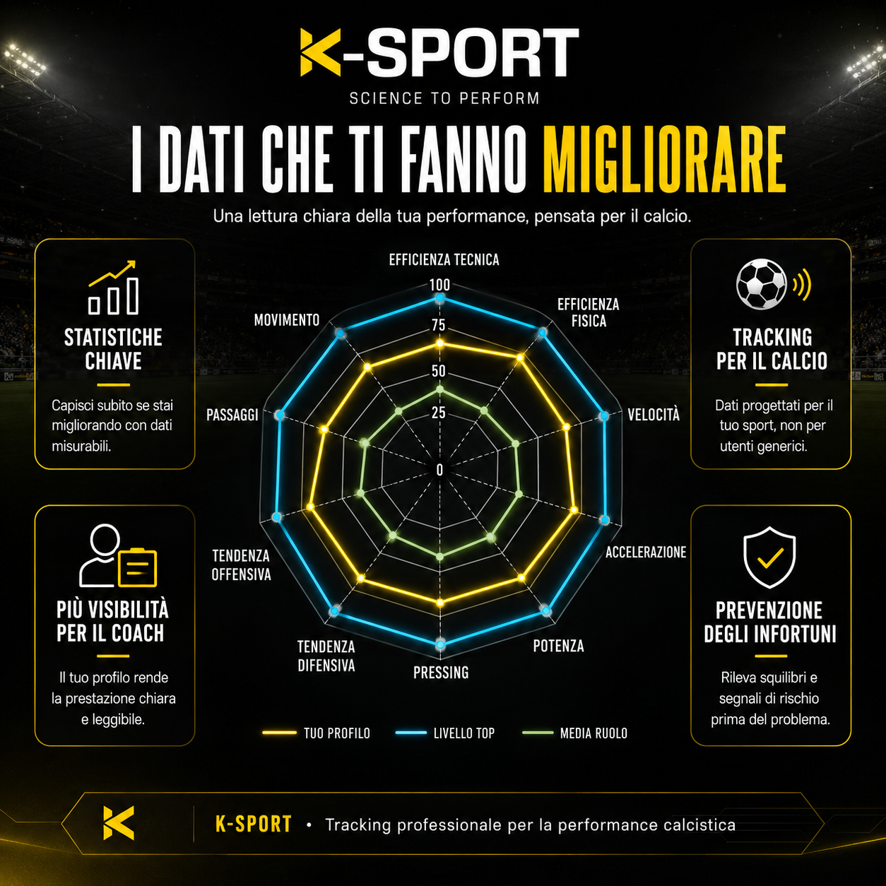 K-Fans Pro