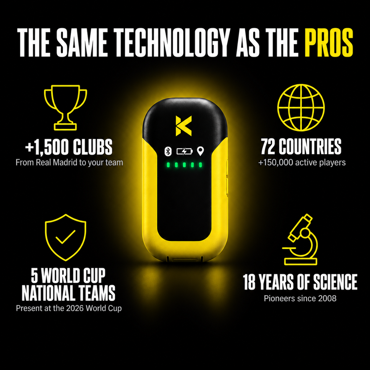 K-Fans Pro