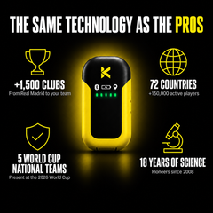 K-Fans Pro