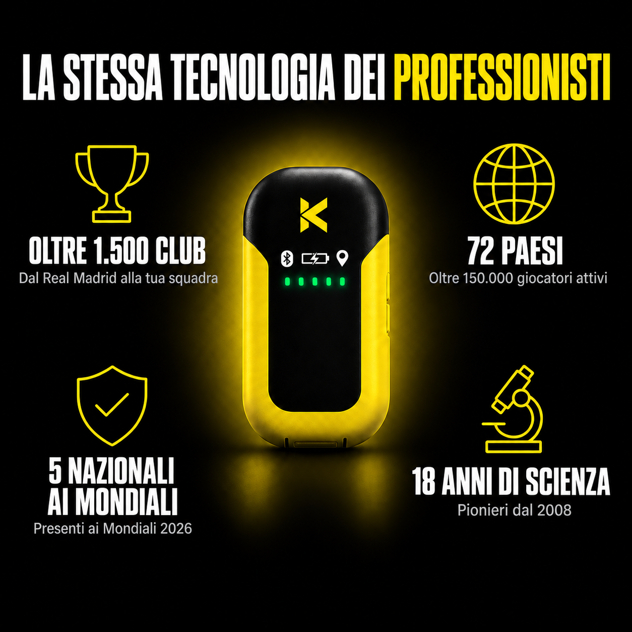K-Fans Pro