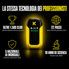 K-Fans Pro