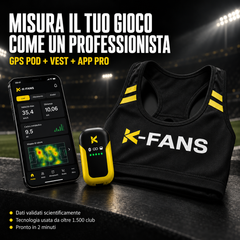 K-Fans Pro