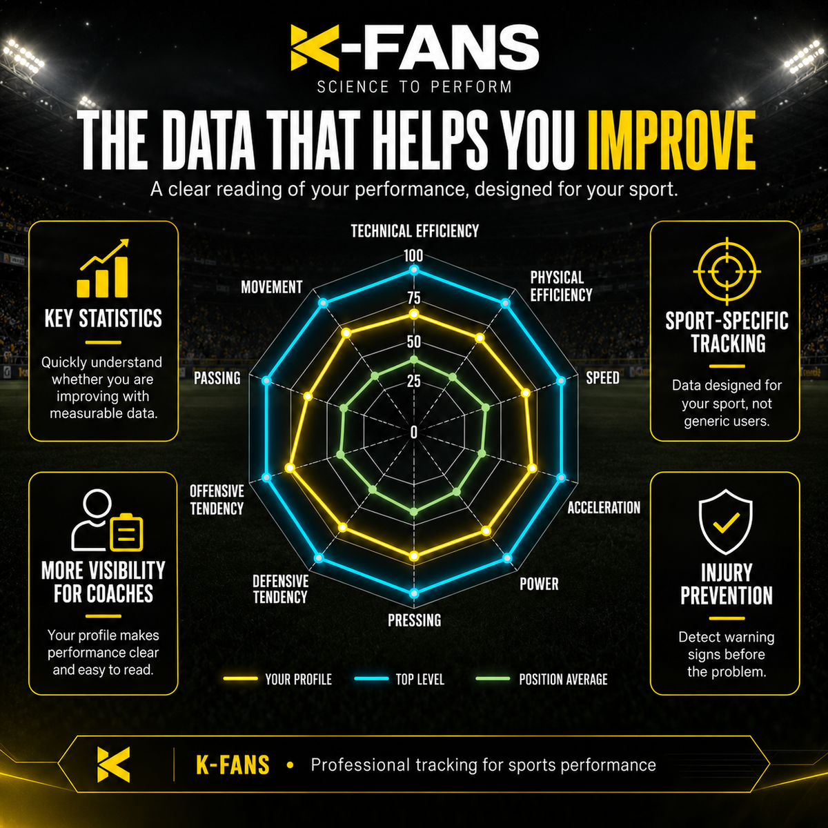K-Fans Pro