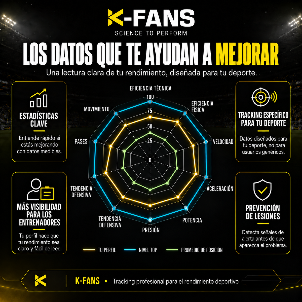 K-Fans Starter