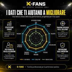 K-Fans Pro
